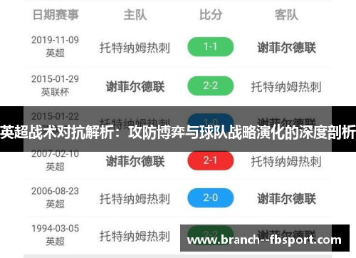 英超战术对抗解析：攻防博弈与球队战略演化的深度剖析