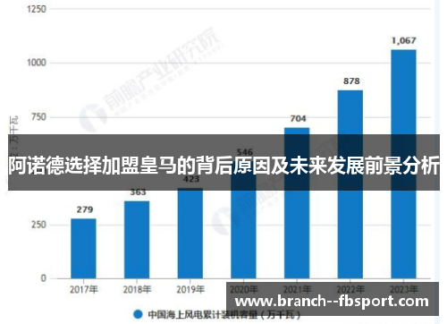 阿诺德选择加盟皇马的背后原因及未来发展前景分析 阿诺德选择加盟皇马的背后原因及未来发展前景分析