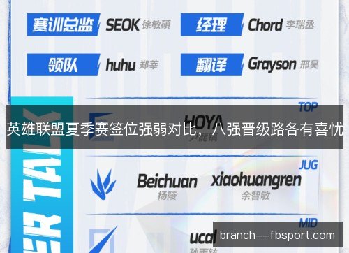 英雄联盟夏季赛签位强弱对比，八强晋级路各有喜忧